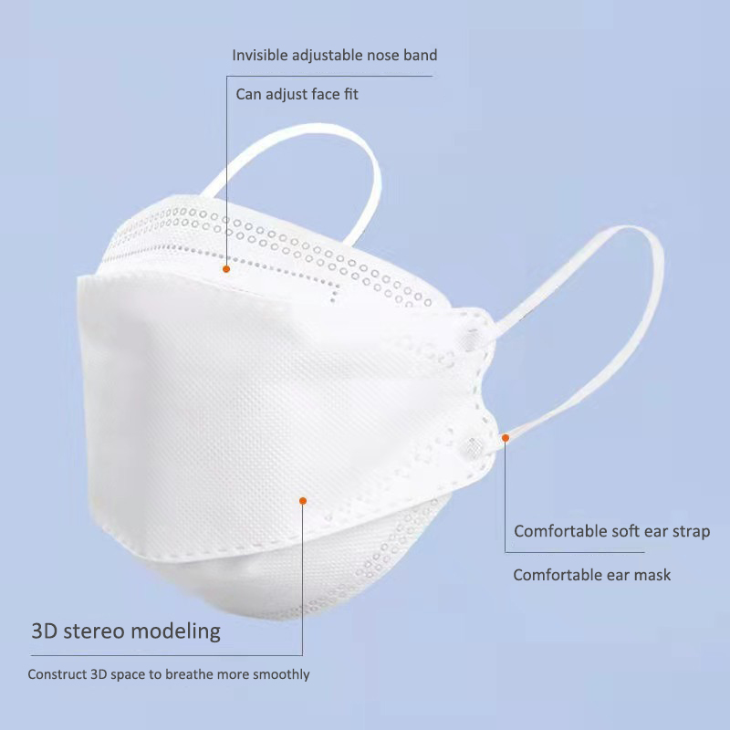 Masque de poisson KN95 Mascari - Disposable Surgical Mask avis et prix